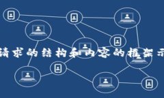 注意：由于生成内容的字